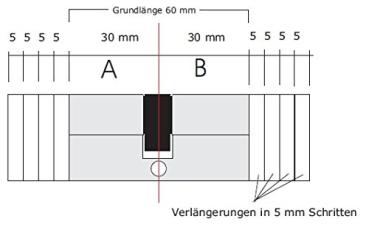 ISEO Libra LE60 Elektronischer Modularzylinder mit App Bedienung IP66 + 3 Masterkarten + 3 Transponder + Montagewerkzeug