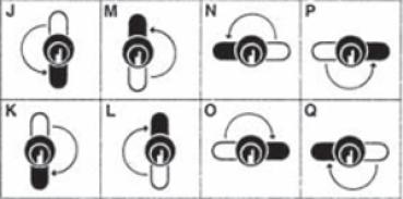 Hebelzylinder EUROLOCKS X40 mit Mutter_2