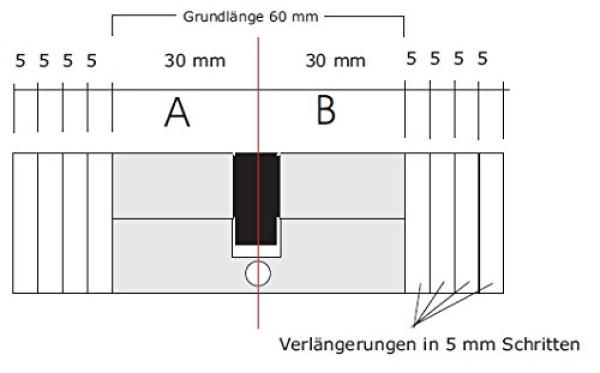 ISEO Libra LE60 Elektronischer Modularzylinder mit App Bedienung IP66 + 3 Masterkarten + 3 Transponder + Montagewerkzeug