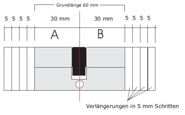 ISEO F6 Profil-Doppelzylinder mit 3 Schlüssel, N+G Funktion