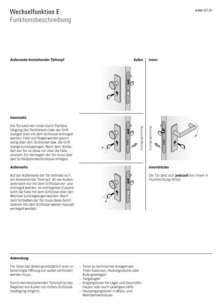 Rohrrahmenschloss Panik E Serie RR02 Dorn 30/35/40/45 24mm Stulp 400mm Extra Lang