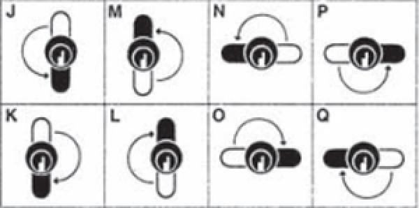 Hebelzylinder EUROLOCKS X43 mit Mutter_2